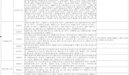 梦凡爆料视频大全最新版,揭秘娱乐圈幕后真相