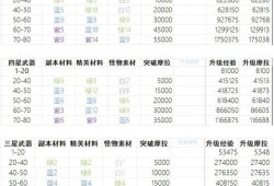 原神最新剧情爆料表图文,神秘势力崛起，角色命运再掀波澜！