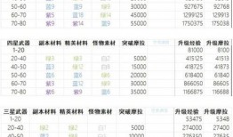 原神最新剧情爆料表图文,神秘势力崛起，角色命运再掀波澜！