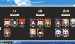 原神最新剧透爆料3.2,神秘新角色登场，探索提瓦特大陆的未知领域