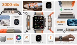 watch ultra2最新爆料,颠覆性升级，科技与时尚的完美融合