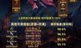 墨羽狼最新爆料65版本武神,65版本武神全新生成机制深度解析