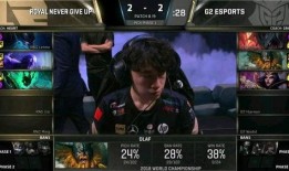 rng爆料s8假赛最新,rng揭露疑似假赛黑幕，真相究竟如何？