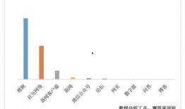 淄博热点爆料事件最新,揭秘背后惊人真相！