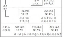 白术机制爆料最新进展,揭秘中药新功效