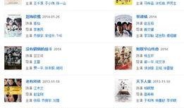 明星热点爆料今日新闻最新,明星恋情曝光，真相竟如此反转！