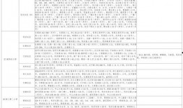 杰克离婚爆料视频大全最新,揭秘婚姻真相与情感纠葛