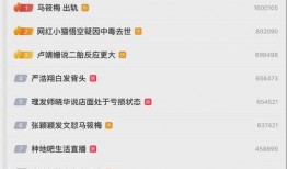 张颖颖最新爆料微博,揭秘娱乐圈惊人内幕！