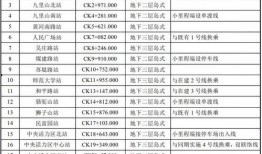 番禺楼盘爆料最新消息新闻,揭秘新盘动态与价格走势